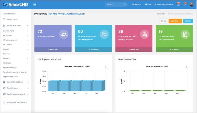 Smart HR | Best HR Software in Dubai & UAE | HRMS Abu Dhabi