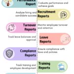 12 HR Software Reporting Feature