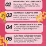 7 Ways Payroll Management Software Increases Business Efficiency