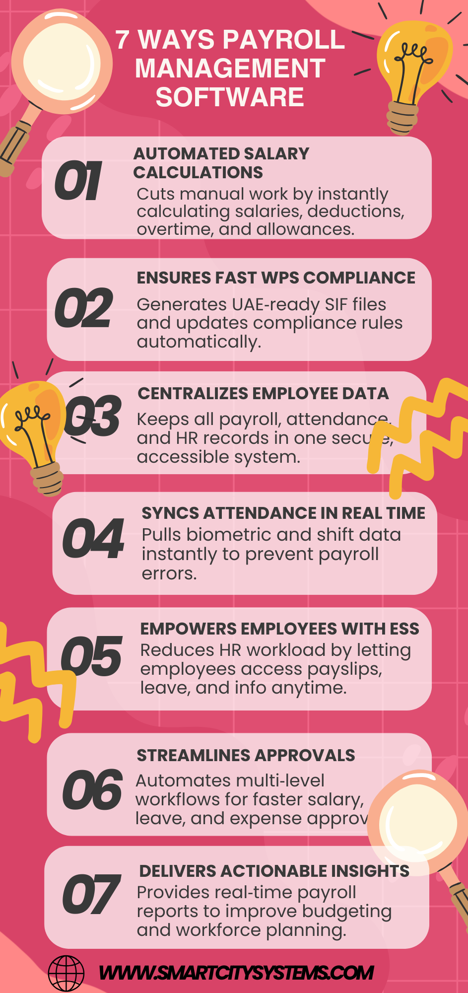 7 Ways Payroll Management Software Increases Business Efficiency